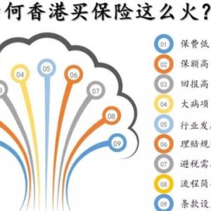 香港保险面向全球销售，除了大陆人外,台湾人,东南亚人都跑来投保 !