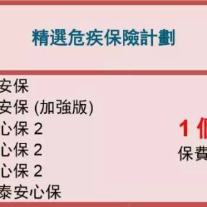 香港友邦优惠活动