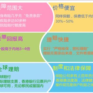 2016上半年内地人狂扫301亿元香港保险 同比翻倍！