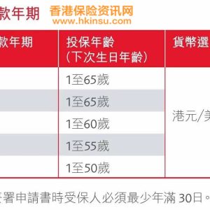 保诚发布最新五款危疾计划，原重疾险，危疾终身保，危疾终身加倍保正式停售
