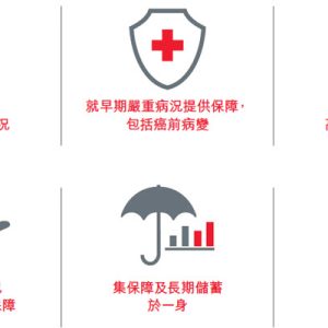 香港保诚保险:守护健康终身危疾保计划书下载