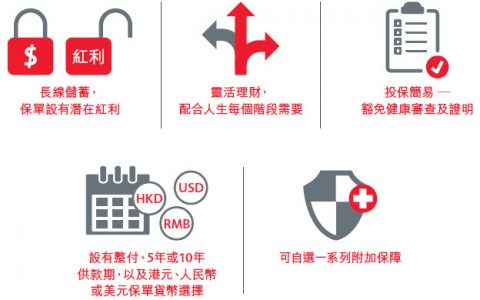 香港保诚保险:「雋陞」储蓄保障计划书下载