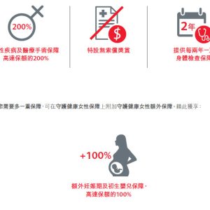 香港保诚保险:守护健康女性保障计划书下载