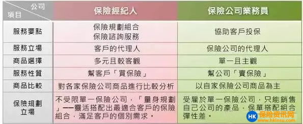 QQ图片20170222083750 香港保险