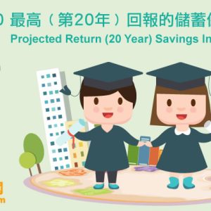Top10最高﹙第20年﹚回报的香港储蓄保险产品