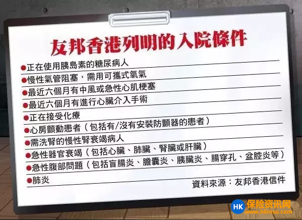 rtyety 香港aia