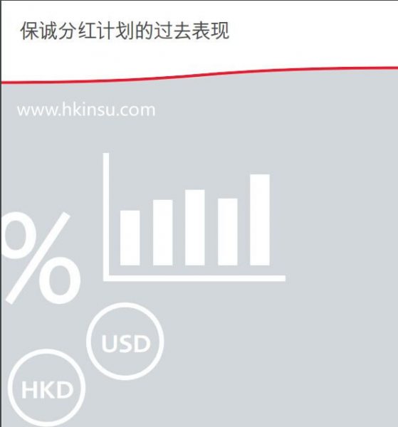香港保诚：保诚分红计划过去表现