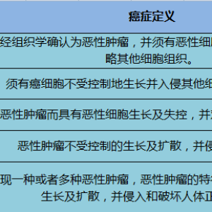 香港重疾险：患上什么样的癌症，才能全额理赔？