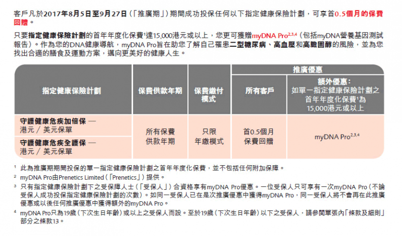 香港保诚保险最新优惠活动（8月5-9月27日）