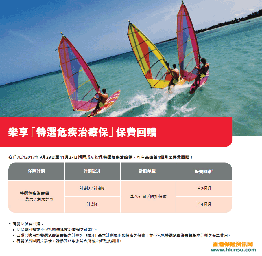 香港保诚：乐享「特选危疾治疗保」保费回赠至11月27日