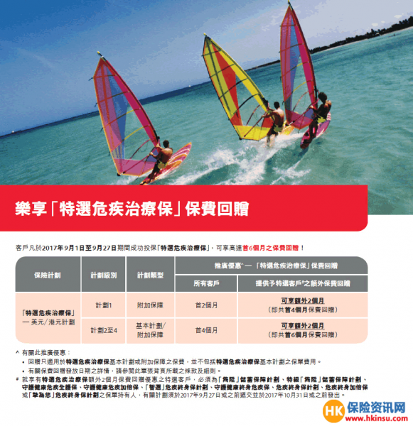 香港保诚：特选危疾治疗保保费回赠