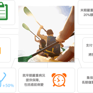 香港保诚守护健康危疾加倍保计划详细介绍