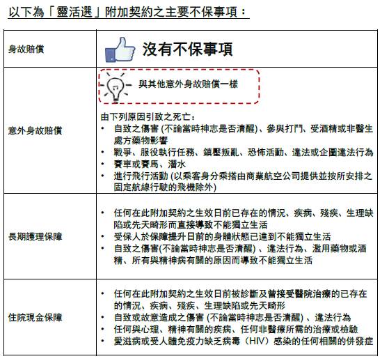 cd6d500cfba845fdafa8747a801db9d3 th 香港友邦(AIA)充裕未来计划2+「灵活选 」附加契约视频介绍 2