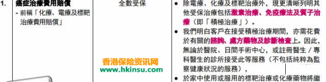 香港友邦推出「至尊明珠5 」和「至尊明珠医疗5 」系列高端医疗保险 1