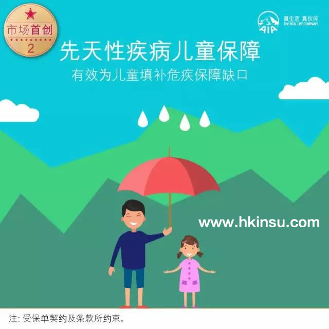 640 4 香港友邦(AIA)多重智倍保:良性病变保障属市场首次 5