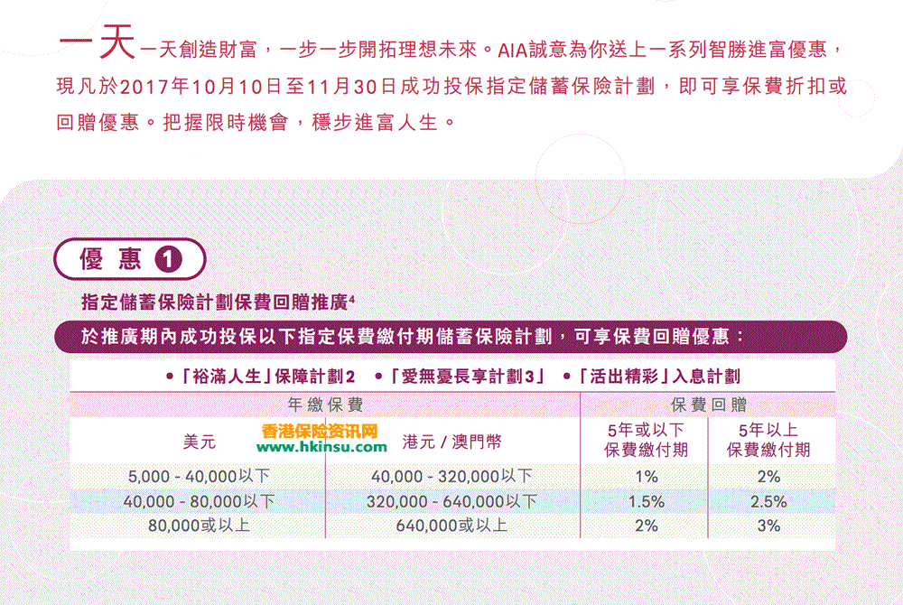 香港友邦（AIA）最新储蓄产品优惠（10月10日-11月30日）