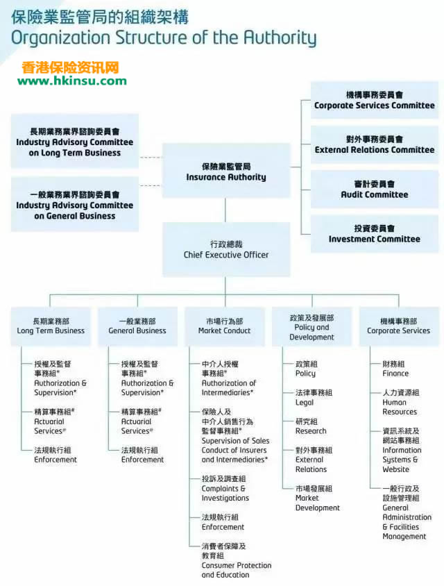 640 2 3 香港保险公司会倒闭吗?