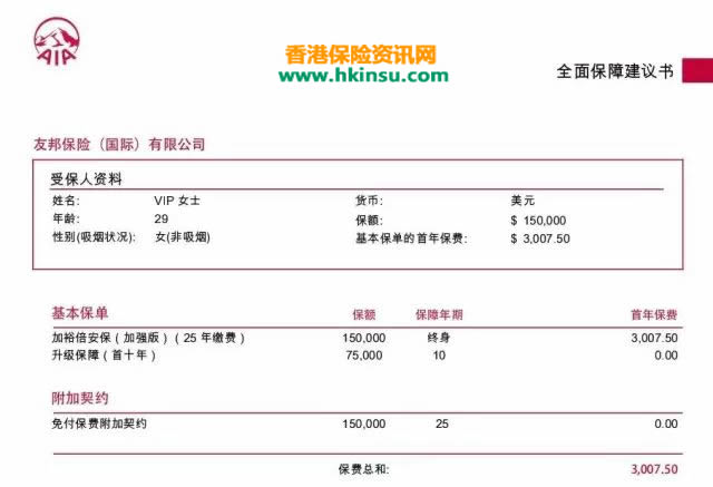 香港友邦「加裕倍安保加强版 」29岁女士15万美金保额 1