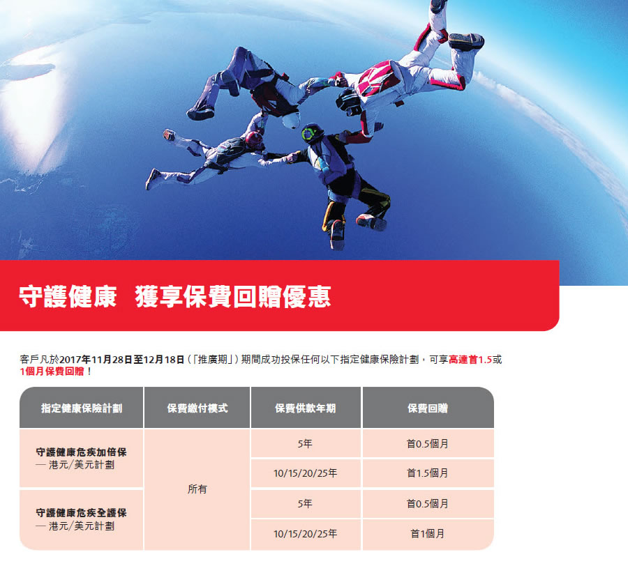香港保诚最新优惠活动：11月28-12月18日