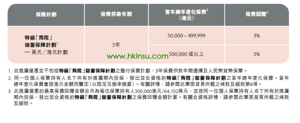 香港保诚保险产品最新优惠活动（10月27日-11月27日）