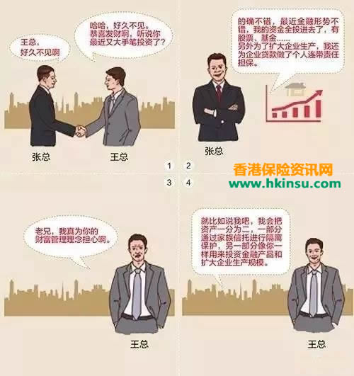 640 1 4 香港保险:家族信托功能(一)-资产隔离保护篇 1