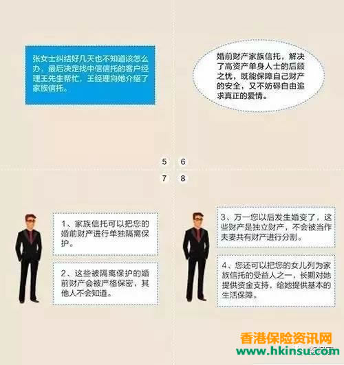 640 1 5 香港保险:家族信托功能(二)-婚姻财产保护篇 1