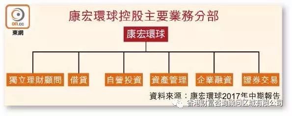 640 1 9 您在香港保险经纪公司购买的保单还安全吗?