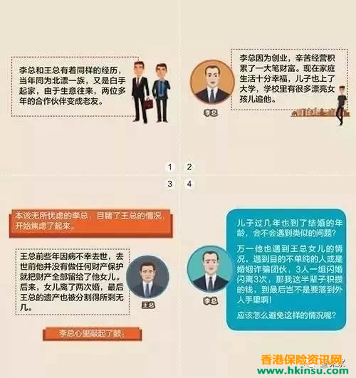 640 2 3 香港保险:家族信托功能(二)-婚姻财产保护篇 2