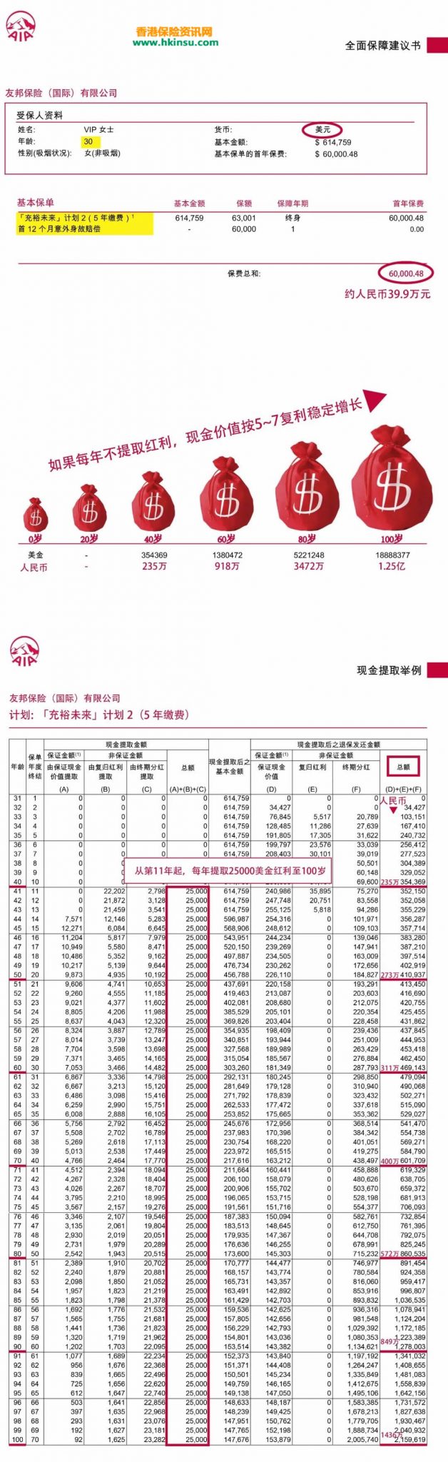 640 2 7 香港友邦(AIA)美元储蓄计划-充裕未来2案例分享(三) 1