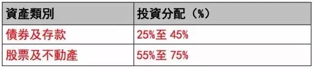 640 2 9 香港友邦(AIA): 公司实力介绍篇 2
