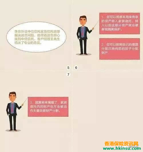 640 3 2 香港保险:家族信托功能(二)-婚姻财产保护篇 3