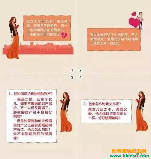 640 8 香港保险:家族信托功能(二)-婚姻财产保护篇