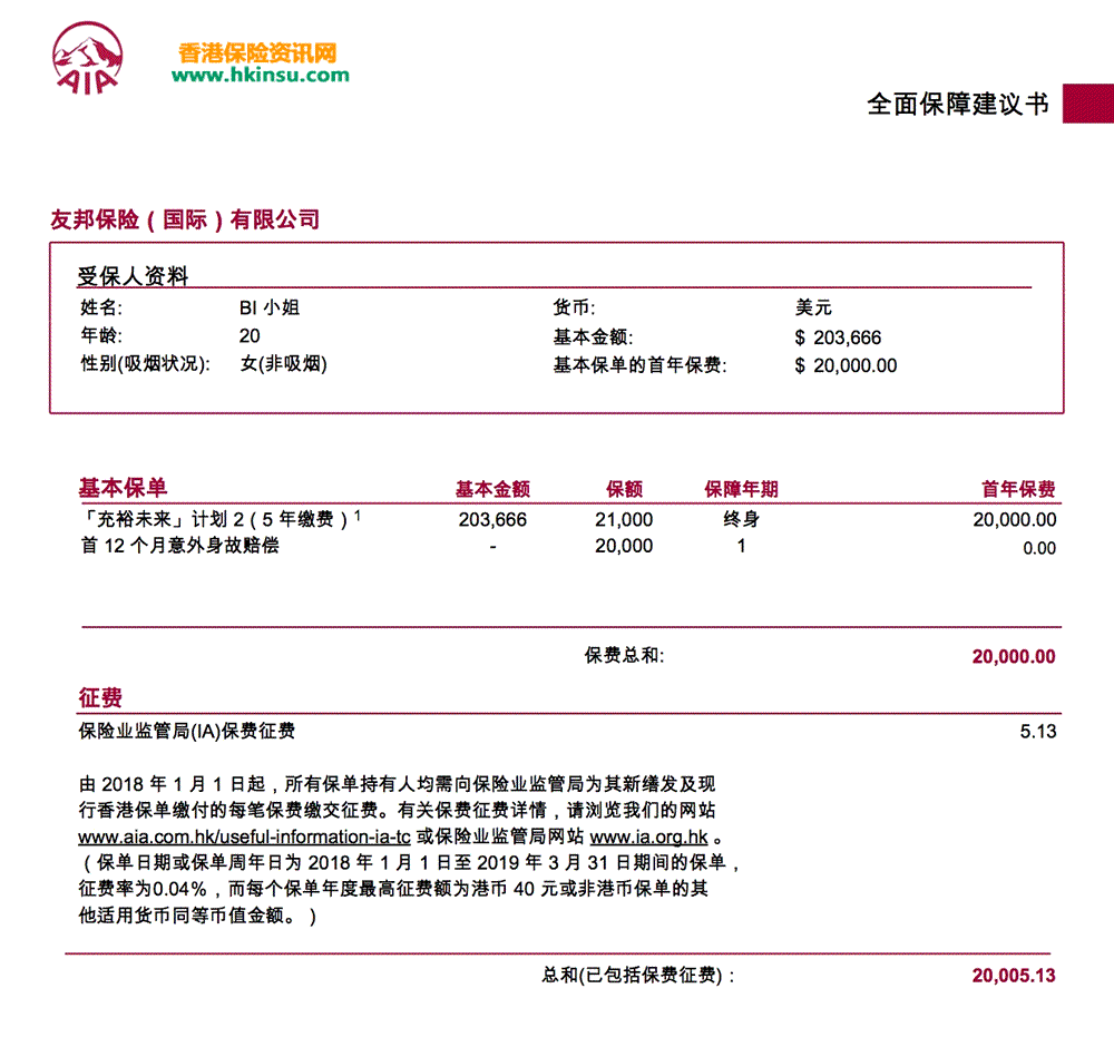 1 香港友邦(AIA)充裕未来2和充裕未来3收益对比