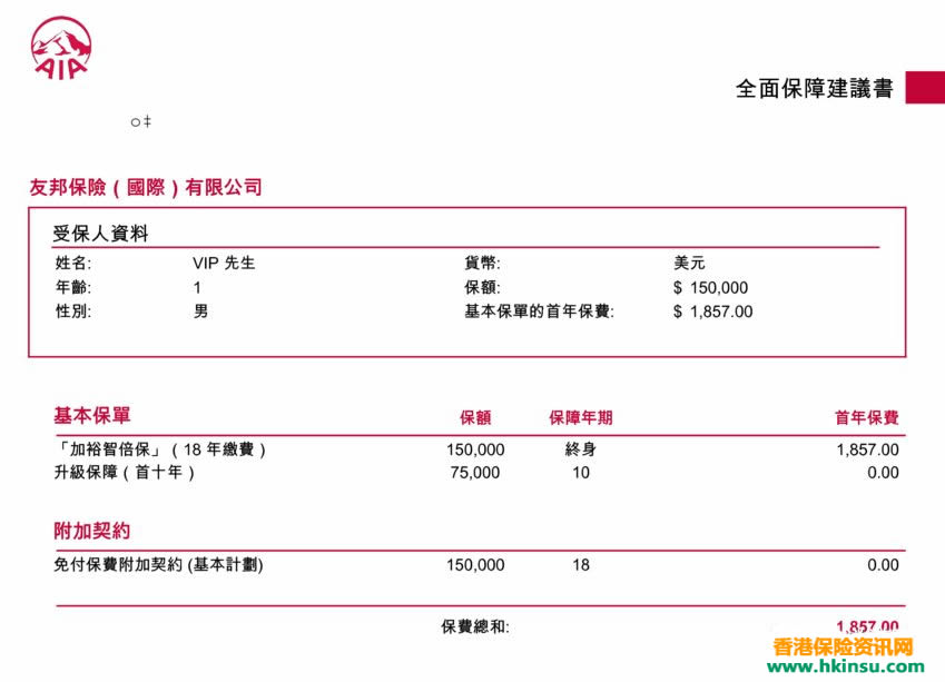 640 16 香港友邦最新重疾险「加裕智倍保 」投保案例(2) 3