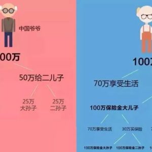 银行100万存款和香港100万保费储蓄分红险的区别