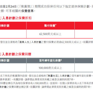 香港保诚保险优惠活动（2018年1月26日-2月24日）