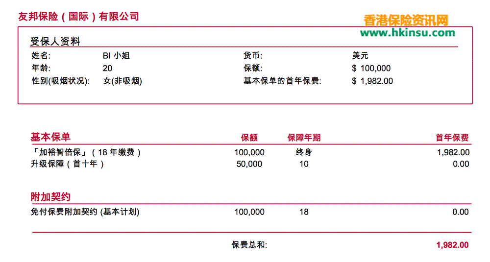 Screen Shot 2018 01 09 at 10.33 香港友邦(AIA)最新重疾险「加裕智倍保 」产品计划书下载
