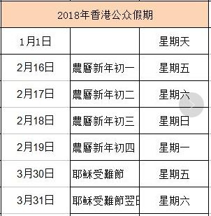 640 1 4 2018香港保险公司春节放假时间 2