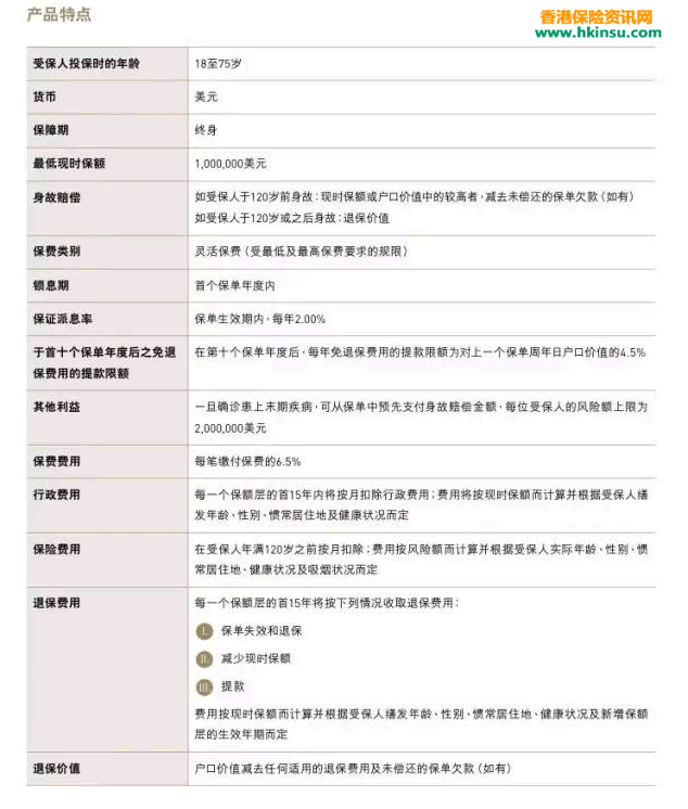 640 1 香港友邦(AIA)「财富相传5」万用寿险计划深度解读和案例分享 1