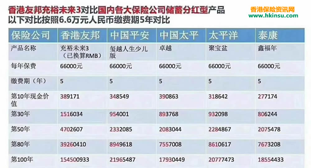 640 12 1 三月的香港,最美的季节,闻起来都是「充裕未来3」的味道。 12