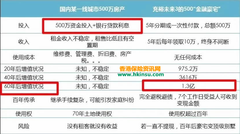 640 14 1 三月的香港,最美的季节,闻起来都是「充裕未来3」的味道。 14