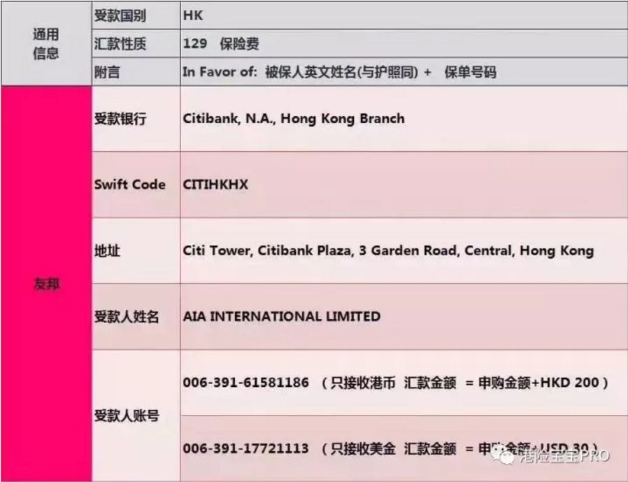 640 3 10 香港保险怎么交保费:香港招行一卡通账户缴纳香港友邦保险保费 22