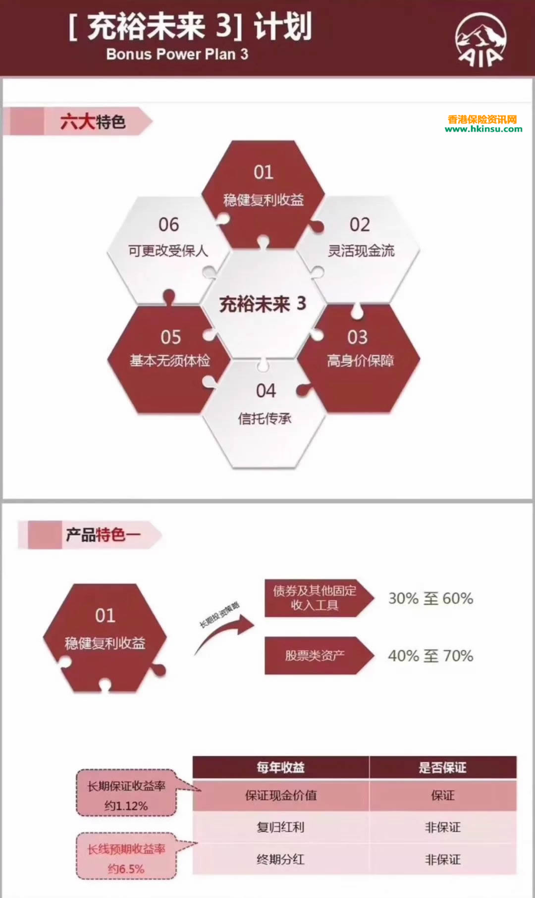640 3 5 三月的香港,最美的季节,闻起来都是「充裕未来3」的味道。 3