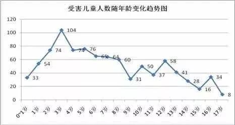 640 5 2 香港保险:儿童适合买哪种保险?
