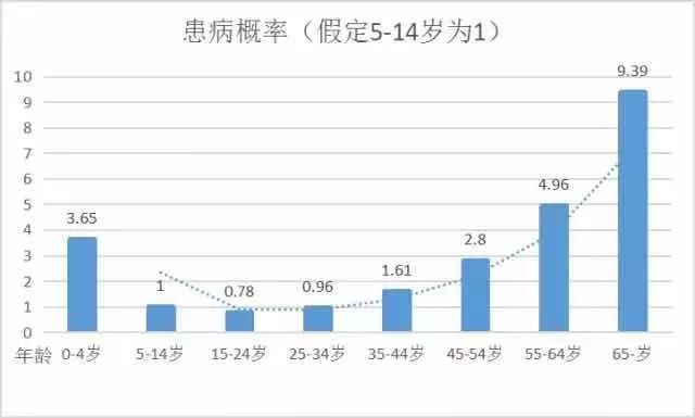 640 6 2 香港保险:儿童适合买哪种保险? 1