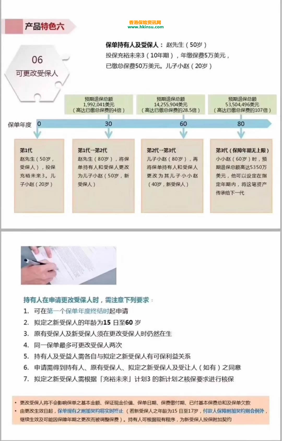 640 6 3 三月的香港,最美的季节,闻起来都是「充裕未来3」的味道。 6