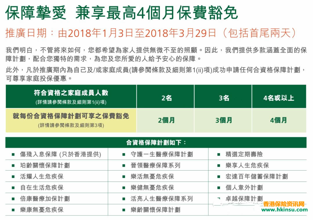 香港宏利保险最新优惠活动（1月3日-3月29日） 5