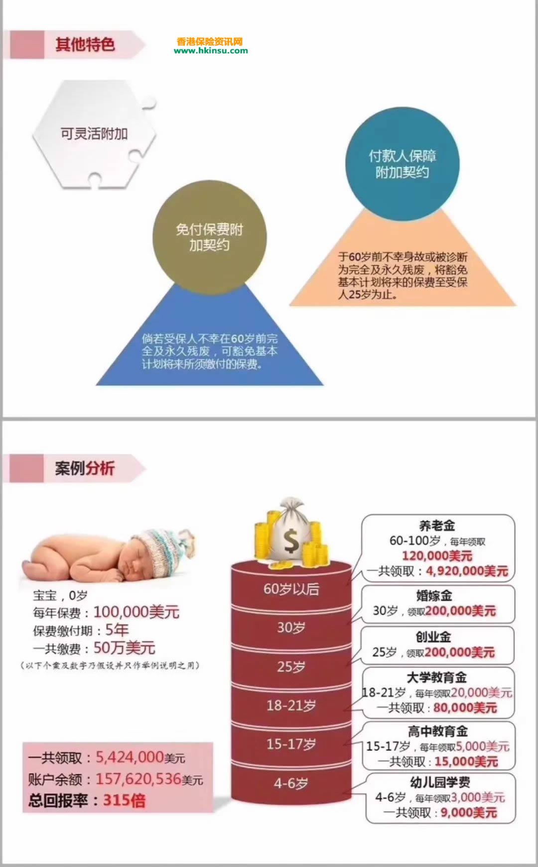 640 7 3 三月的香港,最美的季节,闻起来都是「充裕未来3」的味道。 7