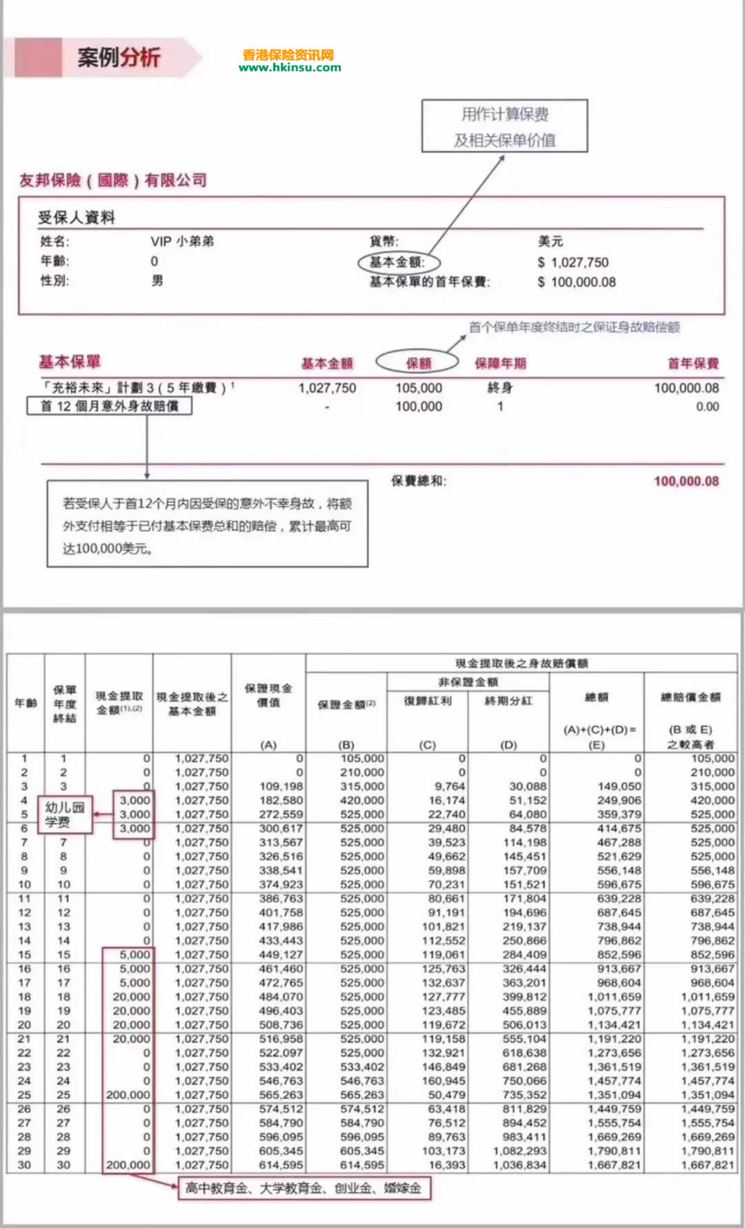 640 8 1 三月的香港,最美的季节,闻起来都是「充裕未来3」的味道。 8