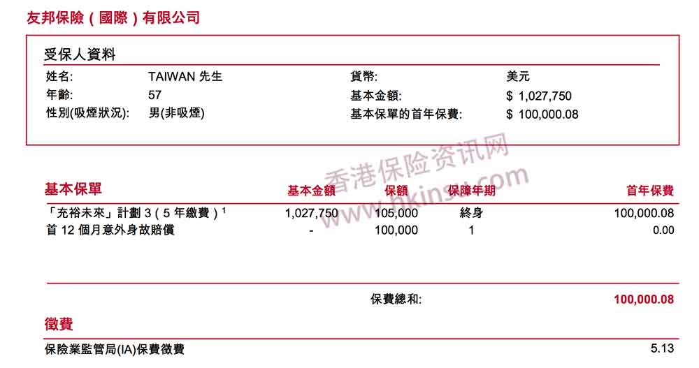 1113 2 香港友邦保险(AIA)充裕未来计划3分享案例(7) 2